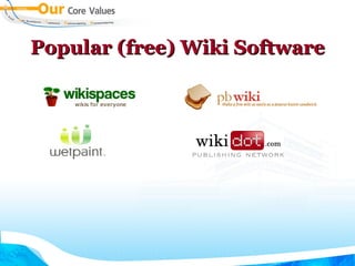 Popular (free) Wiki Software 