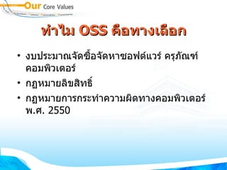 ทำไม  OSS  คือทางเลือก งบประมาณจัดซื้อจัดหาซอฟต์แวร์ ครุภัณฑ์คอมพิวเตอร์ กฏหมายลิขสิทธิ์ กฏหมายการกระทำความผิดทางคอมพิวเตอร์ พ . ศ . 2550 