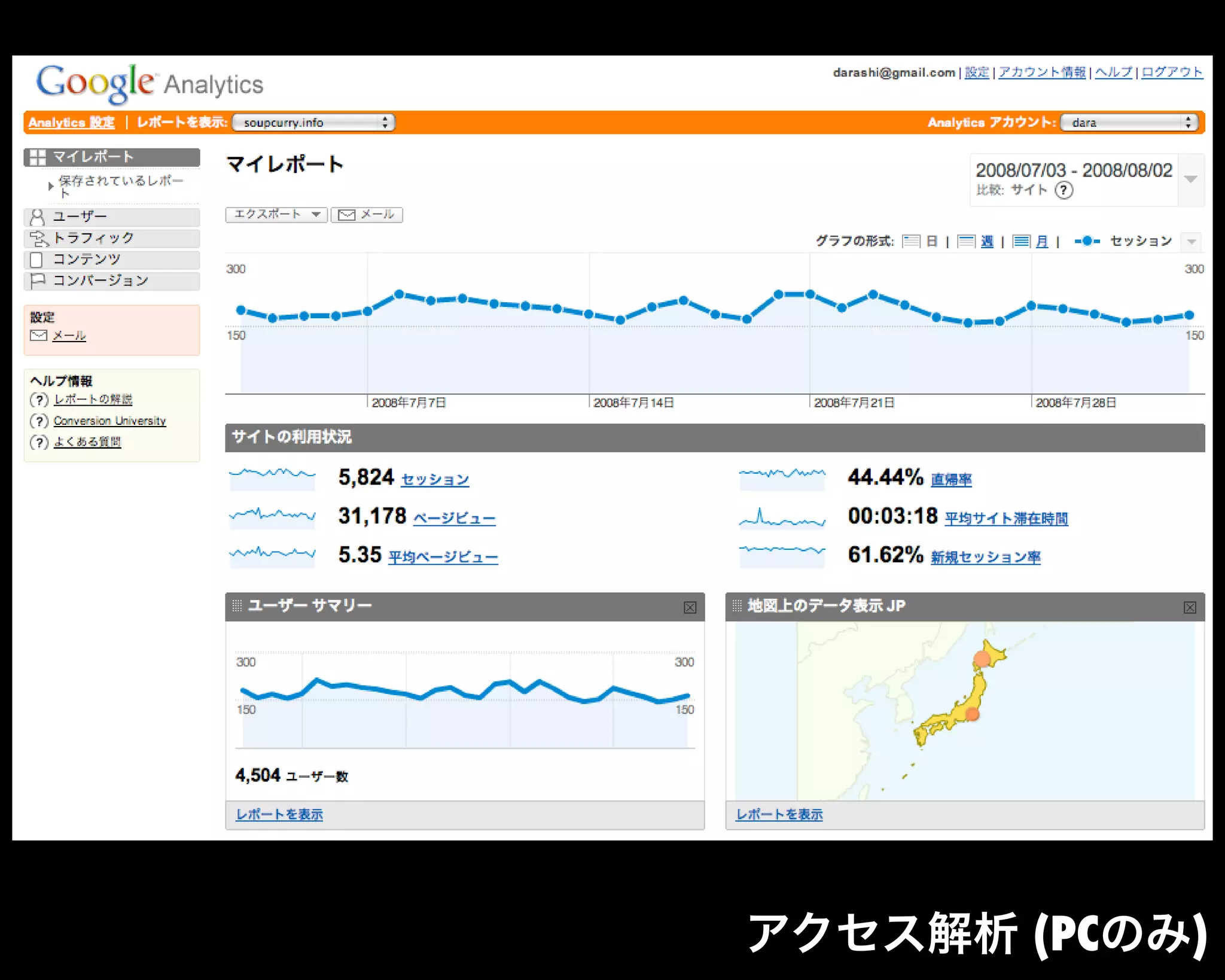 アクセス解析 (PCのみ)
 