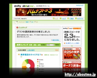 http://aboutme.jp
 