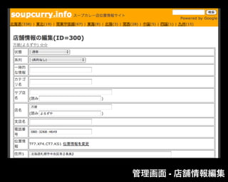 管理画面 - 店舗情報編集
 