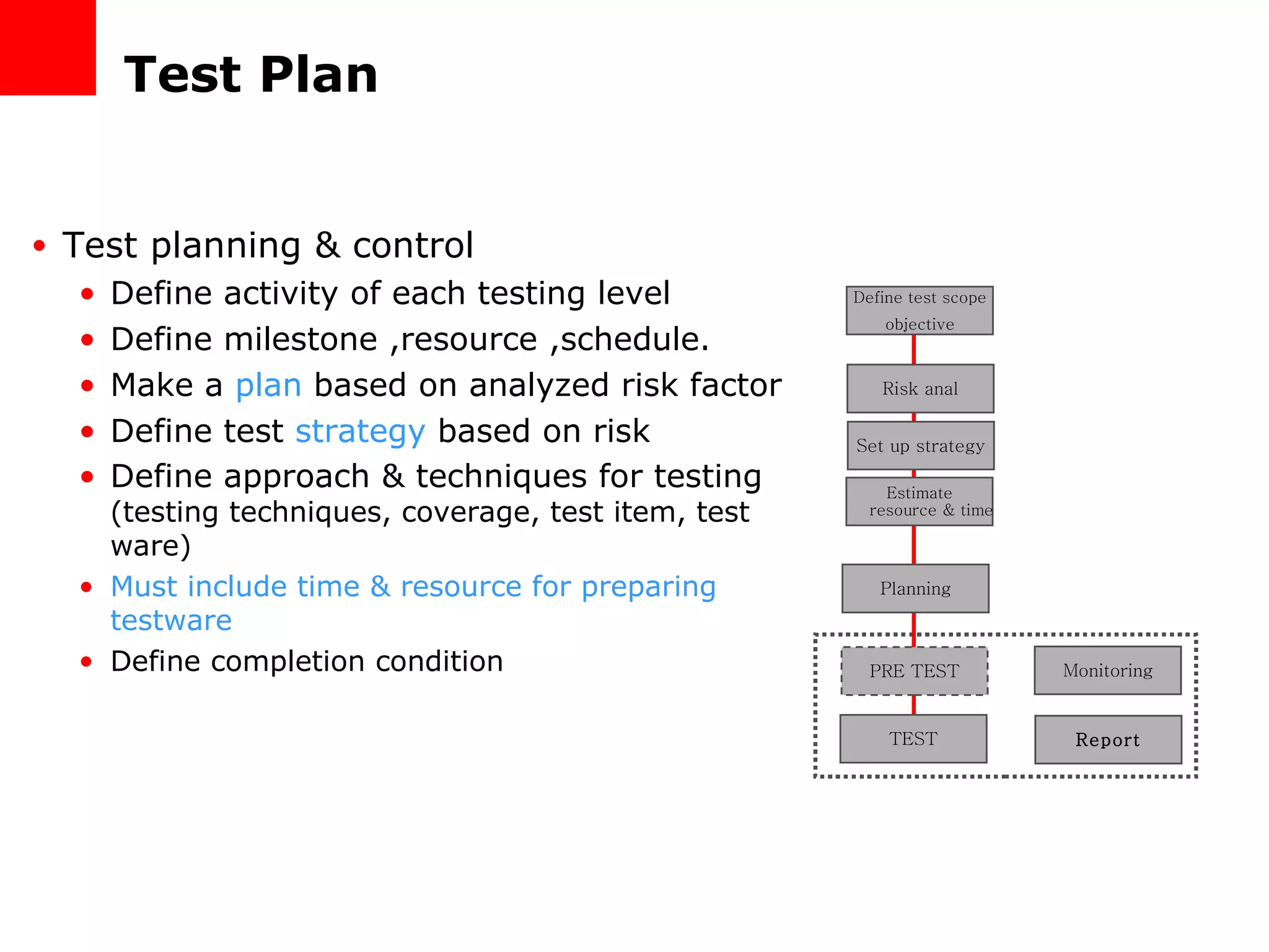 Test Plan Test planning & control Define activity of each testing level Define milestone ,resource ,schedule. Make a  plan  based on analyzed risk factor Define test  strategy  based on risk Define approach & techniques for testing  (testing techniques, coverage, test item, test ware) Must include time & resource for preparing testware Define completion condition Define test scope objective Risk anal Set up strategy Estimate resource & time Planning PRE TEST TEST Monitoring Report 