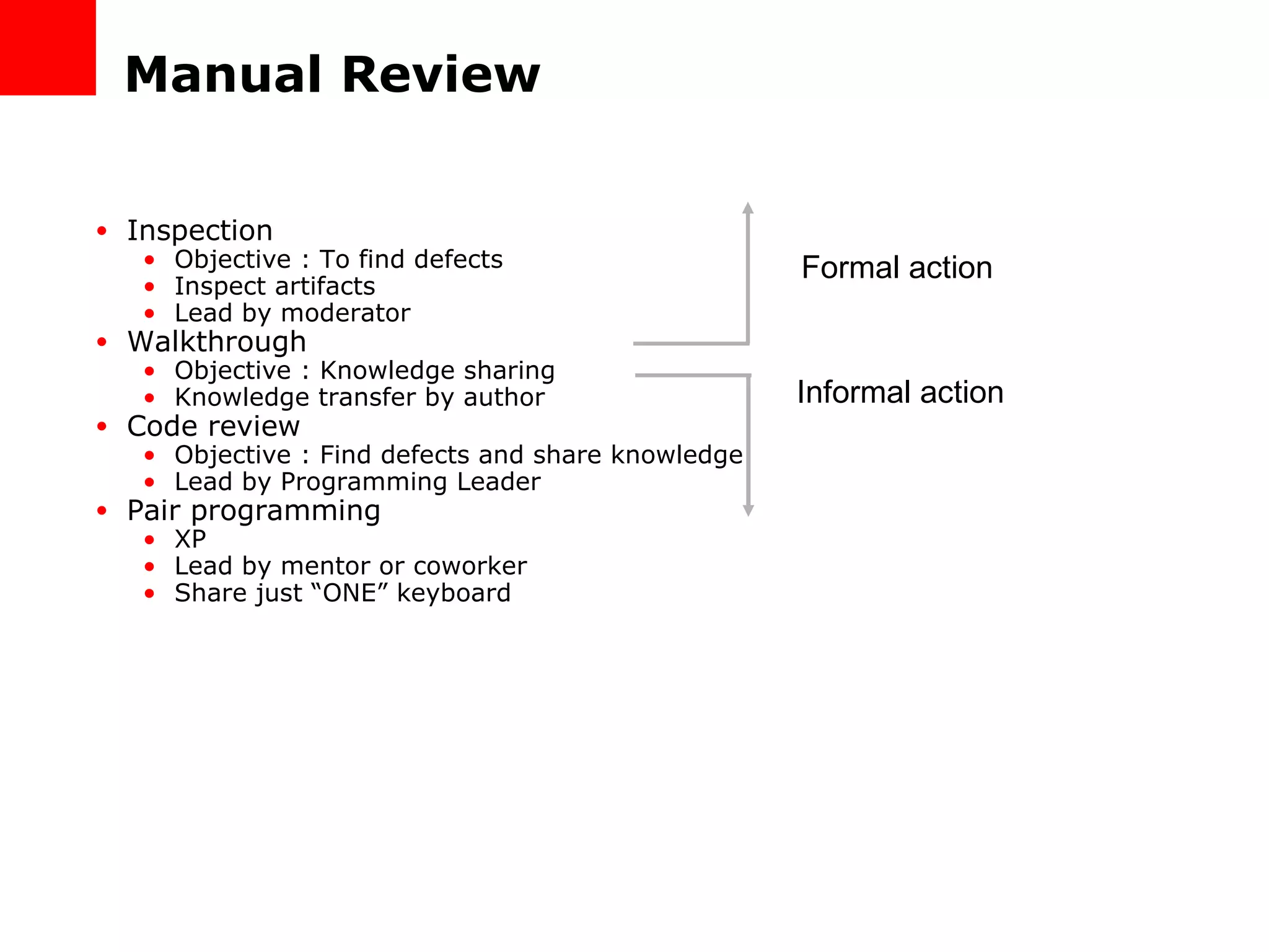 Manual Review Inspection Objective : To find defects Inspect artifacts Lead by moderator Walkthrough Objective : Knowledge sharing Knowledge transfer by author Code review Objective : Find defects and share knowledge Lead by Programming Leader Pair programming XP  Lead by mentor or coworker Share just “ONE” keyboard Formal action Informal action 