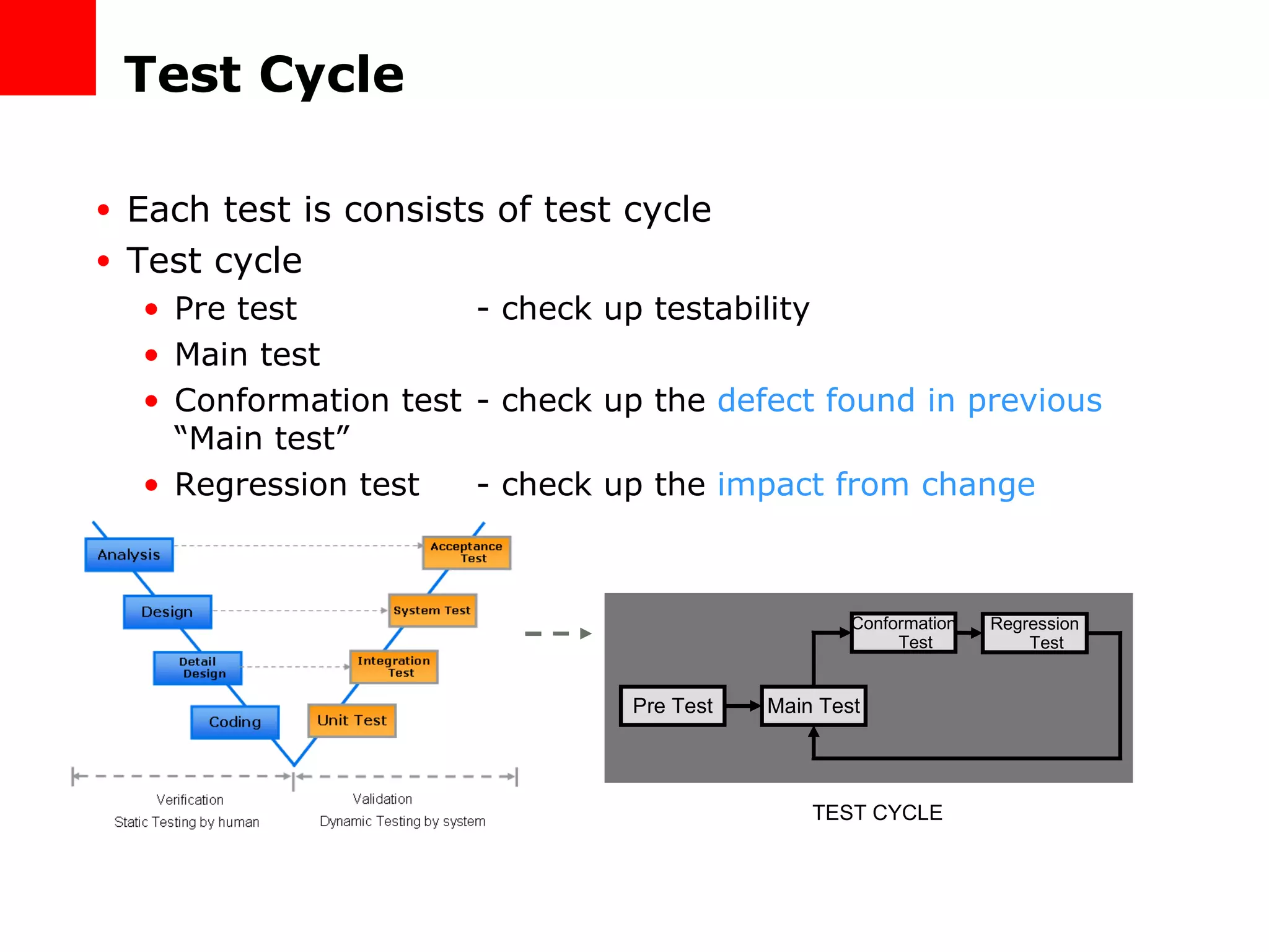 Test Cycle Each test is consists of test cycle Test cycle Pre test  - check up testability Main test   Conformation test - check up the  defect found in previous  “Main test” Regression test - check up the  impact from change TEST CYCLE Pre Test Main Test Conformation Test Regression Test 