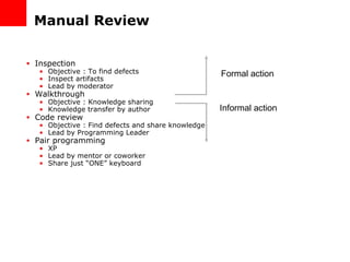 Manual Review Control Examples Testing process | PPT