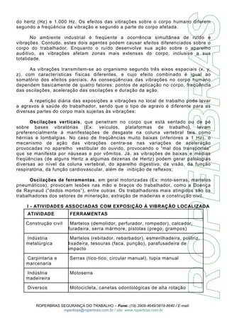 do hertz (Hz) e 1.000 Hz. Os efeitos das vibrações sobre o corpo humano diferem 
segundo a freqüência da vibração e segundo a parte do corpo afetada. 
No ambiente industrial é freqüente a ocorrência simultânea de ruído e 
vibrações. Contudo, estes dois agentes podem causar efeitos diferenciados sobre o 
corpo do trabalhador. Enquanto o ruído desenvolve sua ação sobre o aparelho 
auditivo, as vibrações afetam zonas mais extensas do corpo, inclusive a sua 
totalidade. 
As vibrações transmitem-se ao organismo segundo três eixos espaciais (x, y, 
z), com características físicas diferentes, e cujo efeito combinado é igual ao 
somatório dos efeitos parciais. As conseqüências das vibrações no corpo humano 
dependem basicamente de quatro fatores: pontos de aplicação no corpo, freqüência 
das oscilações, aceleração das oscilações e duração da ação. 
A repetição diária das exposições a vibrações no local de trabalho pode levar 
a agravos à saúde do trabalhador, sendo que o tipo de agravo é diferente para as 
diversas partes do corpo mais sujeitas às vibrações: 
Oscilações verticais, que penetram no corpo que está sentado ou de pé 
sobre bases vibratórias (Ex: veículos, plataformas de trabalho), levam 
preferencialmente à manifestações de desgaste na coluna vertebral tais como 
hérnias e lombalgias. No caso de freqüências muito baixas (inferiores a 1 Hz), o 
mecanismo de ação das vibrações centra-se nas variações de aceleração 
provocadas no aparelho vestibular do ouvido, provocando o “mal dos transportes” 
que se manifesta por náuseas e por vômitos. Já, as vibrações de baixas e médias 
freqüências (de alguns Hertz a algumas dezenas de Hertz) podem gerar patologias 
diversas ao nível da coluna vertebral, do aparelho digestivo, da visão, da função 
respiratória, da função cardiovascular, além de inibição de reflexos; 
Oscilações de ferramentas, em geral motorizadas (Ex: moto-serras, martelos 
pneumáticos), provocam lesões nas mão e braços do trabalhador, como a Doença 
de Raynaud (“dedos mortos”), entre outras. Os trabalhadores mais atingidos são os 
trabalhadores dos setores de mineração, extração de madeiras e construção civil. 
I - ATIVIDADES ASSOCIADAS COM EXPOSIÇÃO À VIBRAÇÃO LOCALIZADA 
ATIVIDADE FERRAMENTAS 
Construção civil Martelos (demolidor, perfurador, rompedor), calcador, 
furadeira, serra mármore, pistolas (prego, grampos) 
Indústria 
metalúrgica 
Martelos (rebitador, rebarbador), esmerilhadeira, politriz, 
lixadeira, tesouras (faca, punção), parafusadeira de 
impacto 
Carpintaria e 
marcenaria 
Serras (tico-tico, circular manual), tupia manual 
Indústria 
madeireira 
Motoserra 
Diversos Motocicleta, canetas odontológicas de alta rotação 
ROPERBRAS SEGURANÇA DO TRABALHO – Fone: (19) 3909-4649/3819-8640 / E-mail: 
roperbras@roperbras.com.br / site: www.roperbras.com.br 
 