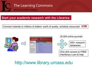 http://www.library.umass.edu   30,000 online journals 300+ research databases Connect instantly to millions of dollars’ worth of quality, scholarly resources! Start your academic research with the Libraries: One-click access to FREE Interlibrary Loan & help 