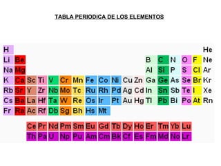 TABLA PERIODICA DE LOS ELEMENTOS 