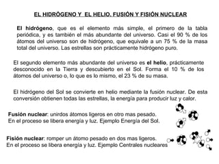 El hidrógeno , que es el elemento más simple, el primero de la tabla periódica, y es también el más abundante del universo. Casi el 90 % de los átomos del universo son de hidrógeno, que equivale a un 75 % de la masa total del universo. Las estrellas son prácticamente hidrógeno puro.  El segundo elemento más abundante del universo es  el helio , prácticamente desconocido en la Tierra y descubierto en el Sol. Forma el 10 % de los átomos del universo o, lo que es lo mismo, el 23 % de su masa. El hidrógeno del Sol se convierte en helio mediante la fusión nuclear. De esta conversión obtienen todas las estrellas, la energía para producir luz y calor. Fusión nuclear : unirdos átomos ligeros en otro mas pesado.  En el proceso se libera energía y luz. Ejemplo Energía del Sol. Fisión nuclear : romper un átomo pesado en dos mas ligeros.  En el proceso se libera energía y luz. Ejemplo Centrales nucleares EL HIDRÓGENO Y  EL HELIO. FUSIÓN Y FISIÓN NUCLEAR 