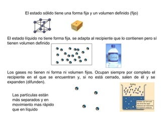 El estado sólido tiene una forma fija y un volumen definido (fijo) El estado líquido no tiene forma fija, se adapta al recipiente que lo contienen pero sí tienen volumen definido Los gases no tienen ni forma ni volumen fijos. Ocupan siempre por completo el recipiente en el que se encuentran y, si no está cerrado, salen de él y se expanden (difunden). Las partículas están más separados y en movimiento mas rápido que en líquido 