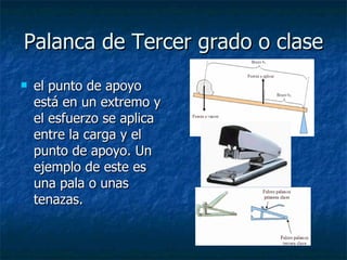 Palanca de Tercer grado o clase el punto de apoyo está en un extremo y el esfuerzo se aplica entre la carga y el punto de apoyo. Un ejemplo de este es una pala o unas tenazas. 