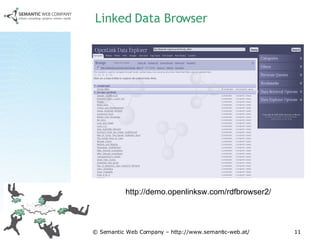 Linked Data Browser http://demo.openlinksw.com/rdfbrowser2/ 
