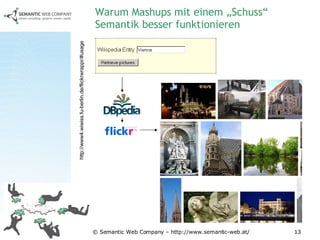 Warum Mashups mit einem „Schuss“ Semantik besser funktionieren http://www4.wiwiss.fu-berlin.de/flickrwrappr/#usage 