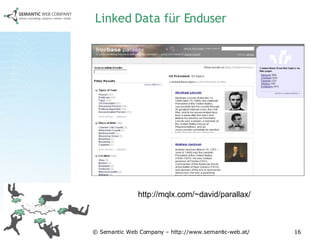 Linked Data für Enduser http://mqlx.com/~david/parallax/ 