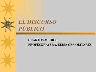 EL DISCURSO PÚBLICO CUARTOS MEDIOS  PROFESORA: SRA. ELISA CEA OLIVARES 