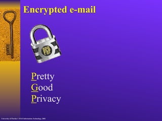 Privacy issues in network environments