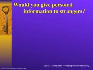 Privacy issues in network environments