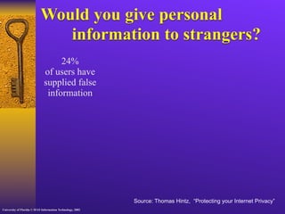 Privacy issues in network environments