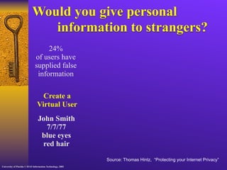 Privacy issues in network environments
