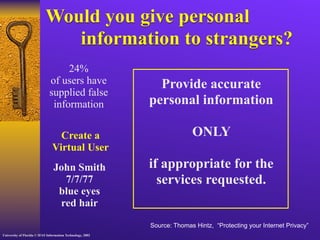 Privacy issues in network environments