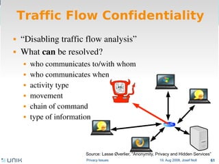 Privacy issues in network environments