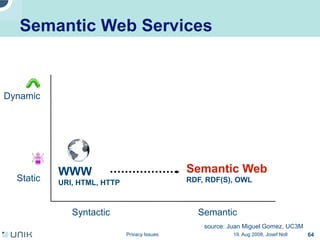 Privacy issues in network environments