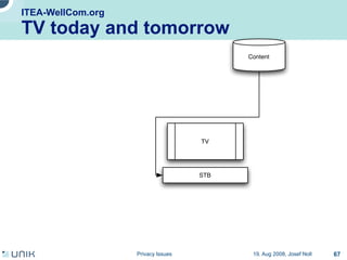 Privacy issues in network environments