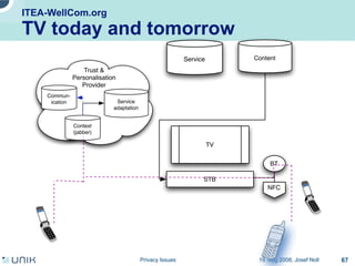 Privacy issues in network environments