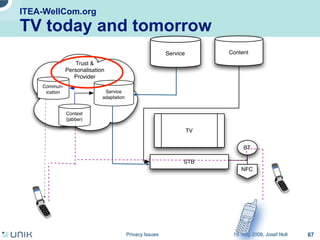 Privacy issues in network environments