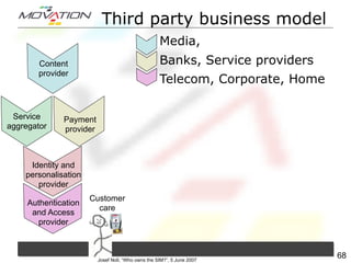 Privacy issues in network environments