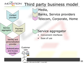 Privacy issues in network environments