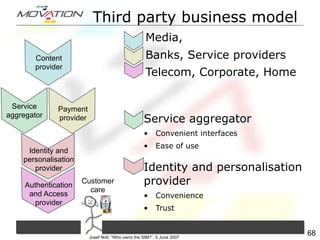 Privacy issues in network environments