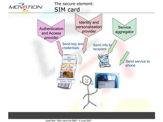 Privacy issues in network environments