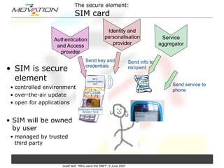 Privacy issues in network environments