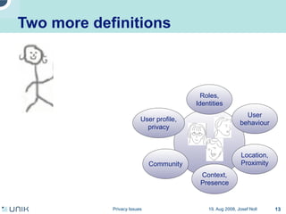 Privacy issues in network environments
