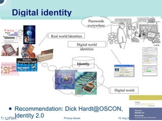 Privacy issues in network environments