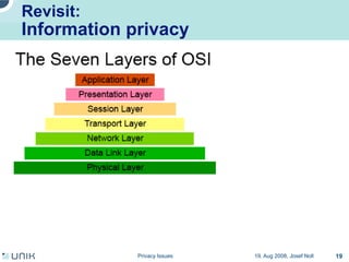 Privacy issues in network environments