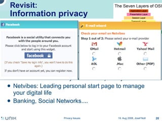 Privacy issues in network environments