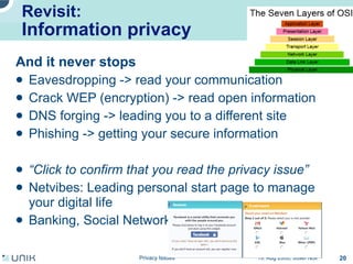Privacy issues in network environments