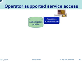 Privacy issues in network environments