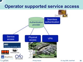 Privacy issues in network environments
