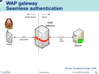 Privacy issues in network environments