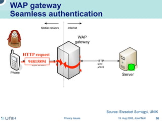 Privacy issues in network environments