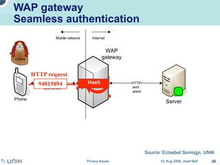Privacy issues in network environments