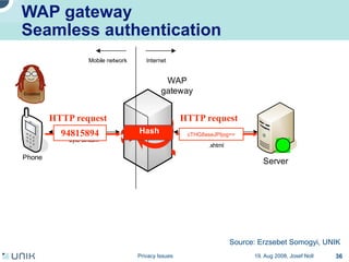 Privacy issues in network environments