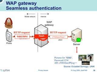 Privacy issues in network environments