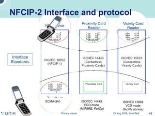 Privacy issues in network environments