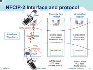 Privacy issues in network environments