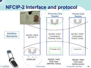 Privacy issues in network environments