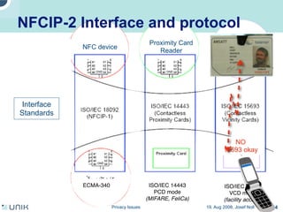 Privacy issues in network environments